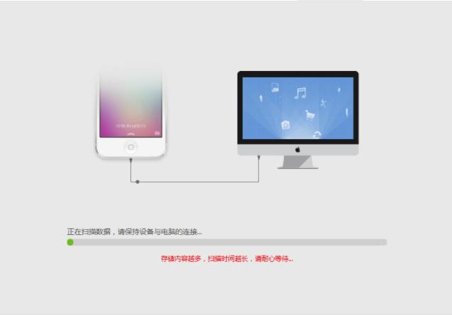 iphone视频删除了怎么恢复