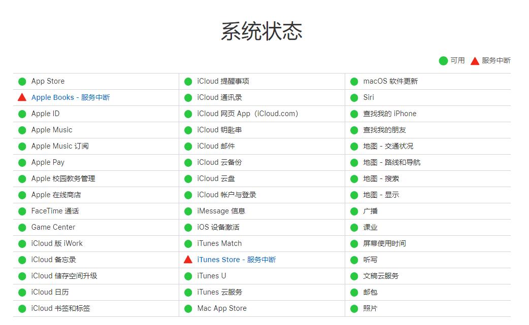 iCloud 照片原图无法下载恢复到 iPhone 怎么办？