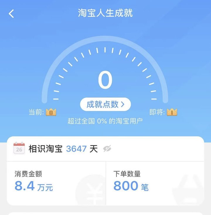 iPhone 上的「淘宝人生成就」如何查询？如何快速查看淘宝消费总额？