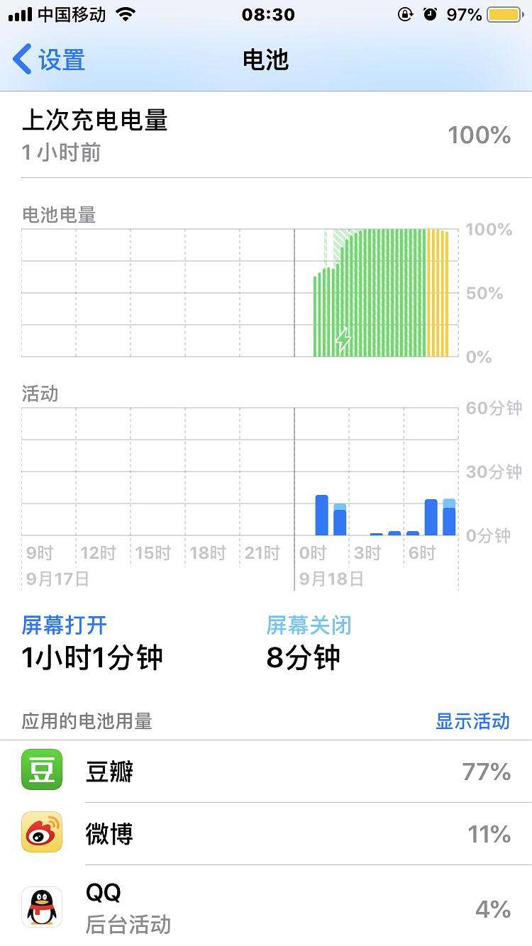 6 个设置小技巧，让 iPhone 更省电