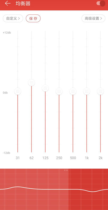 EarPods 音质怎么样？EarPods 如何调音更适合 iPhone？