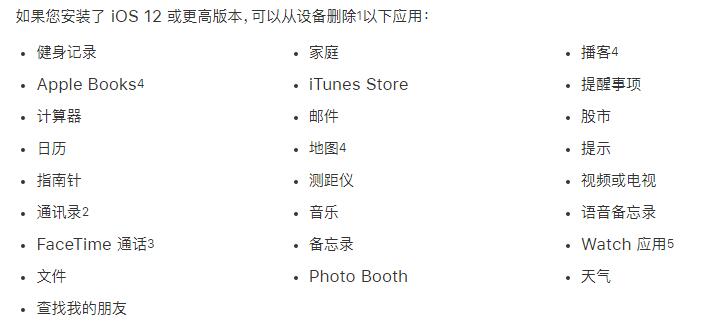 iPhone 桌面上找不到应用图标了怎么办？