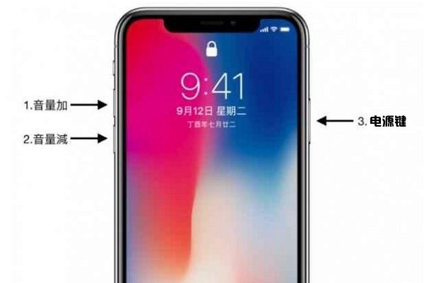 iPhone手机各机型强制关机方法汇总