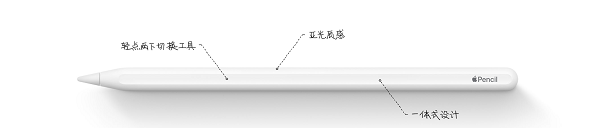 新款 iPad Pro 和 Apple Pencil 的  5 个一定要知道的搭配使用技巧