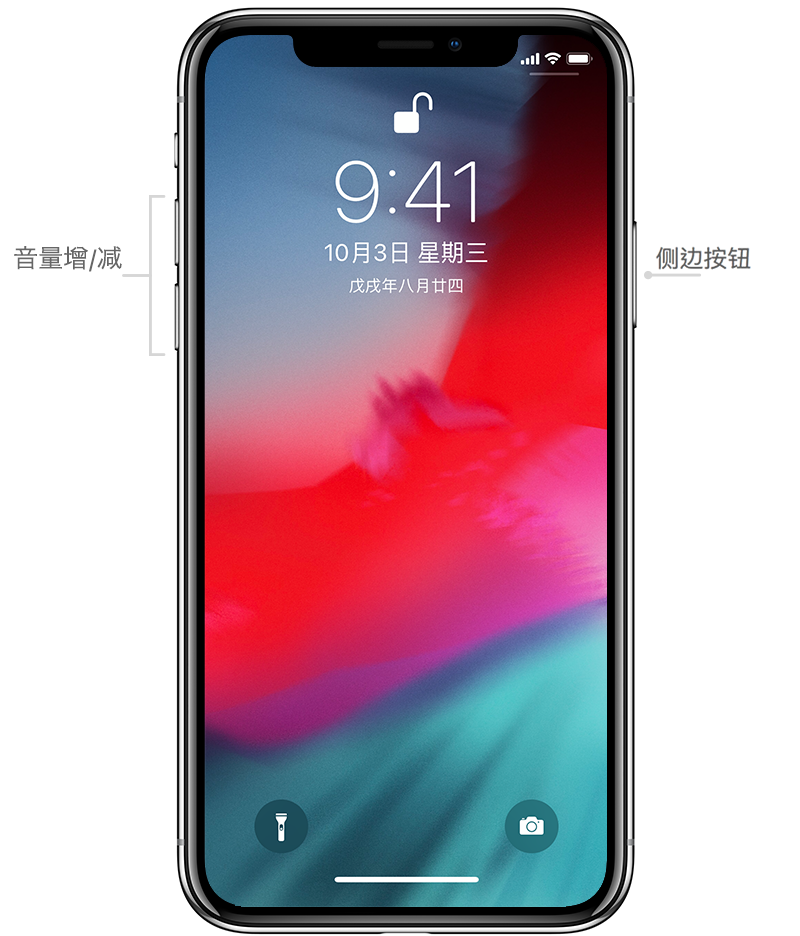 iPhone XR 手势操作指南