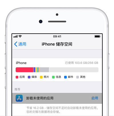 如何解决 iPhone 使用中出现的疑难杂症？