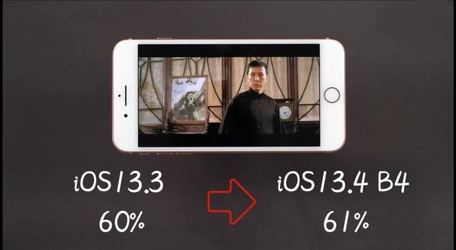 老机型升级iOS13.4 Beta4后会不会越来越卡？