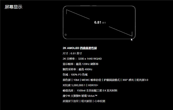 小米11是双卡吗(2)