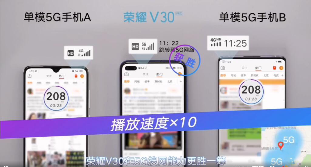 荣耀V30 PRO5g优势在哪 荣耀V305g标杆亮点(3)