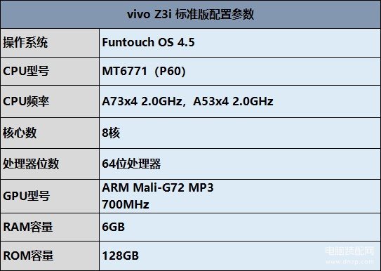 vivo z3i手机怎么样