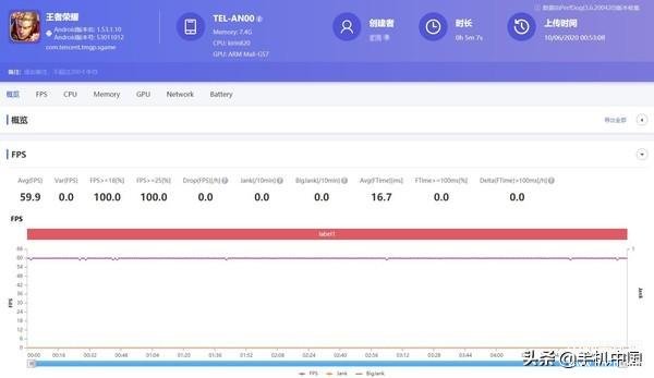 荣耀10x详细参数及配置