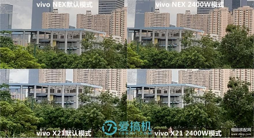 vivonex旗舰版参数配置