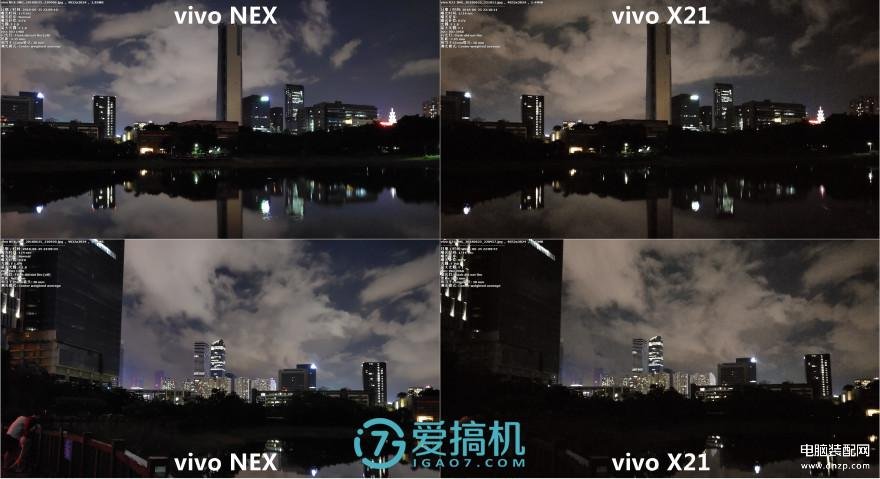 vivonex旗舰版参数配置