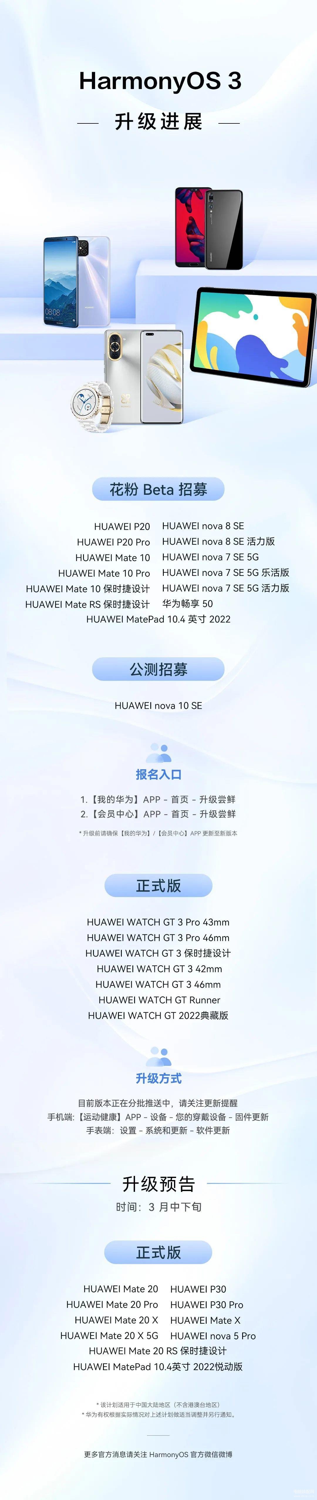 harmonyos是华为什么型号手机