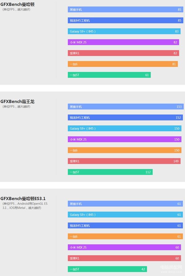 一加6手机配置参数