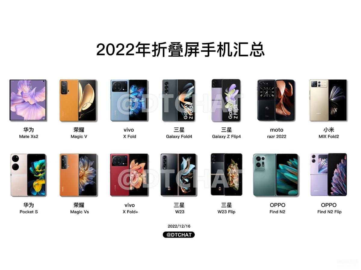 华为折叠屏手机最新款2022