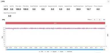 redmi k40手机怎么样