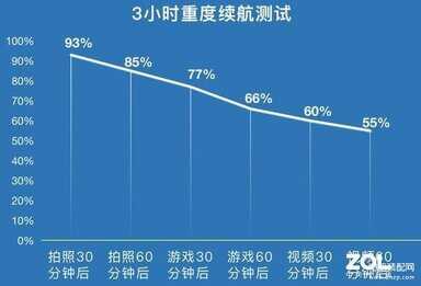 redmi k40手机怎么样