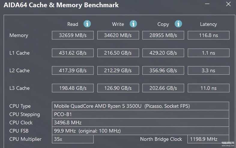 荣耀MagicBook14 SE深手机怎么样