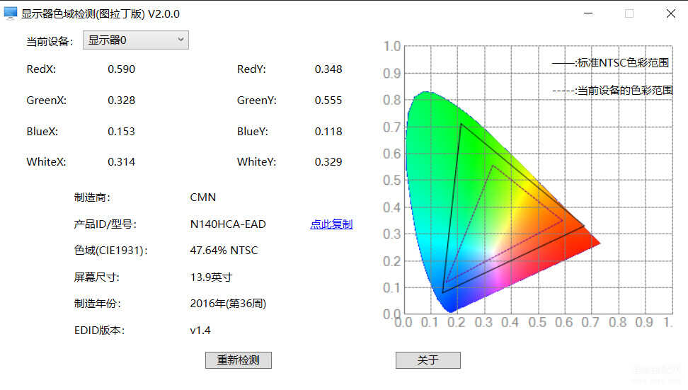 荣耀MagicBook14 SE深手机怎么样