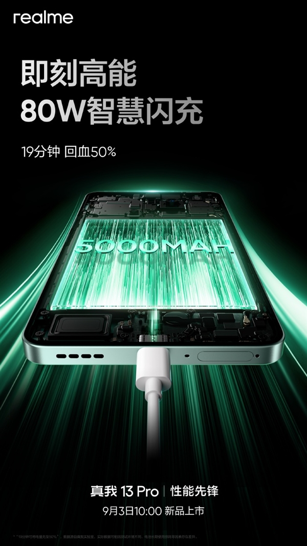 真我13 Pro 明日上市！7.6mm轻薄机身+120Hz护眼直屏