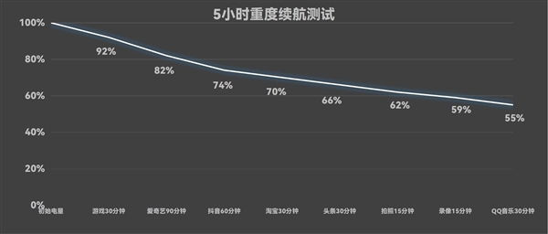 华为Mate XT非凡大师上手：2万块的手机不止是手机