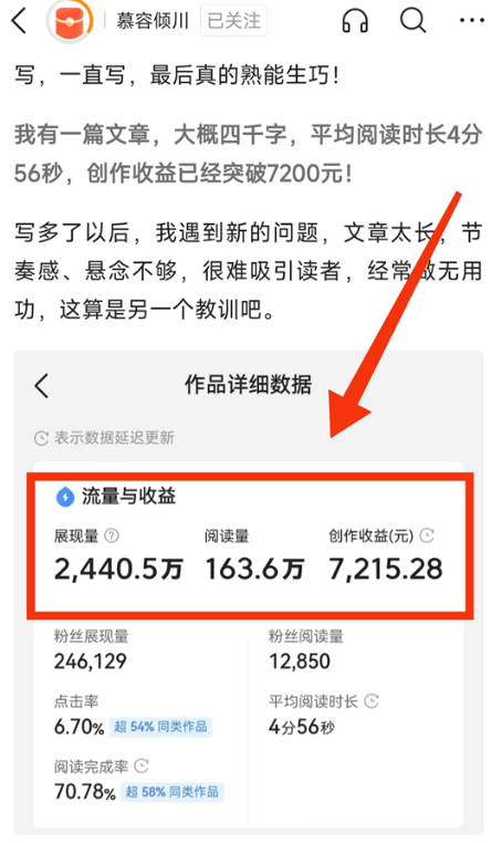 头条创作者收入截图