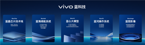 用了几天vivo X200 Pro：我感觉友商压力有点大啊