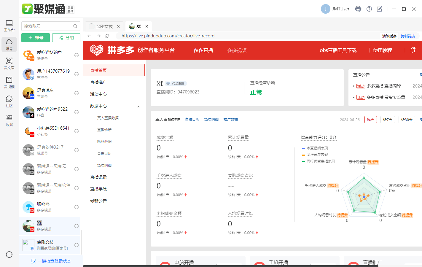 小红书账号矩阵示意图