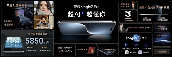 4499元起！荣耀Magic7/Pro开启预售：11月8日开售