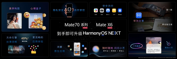 全球首发三网卫星通信！华为Mate X6系列发布