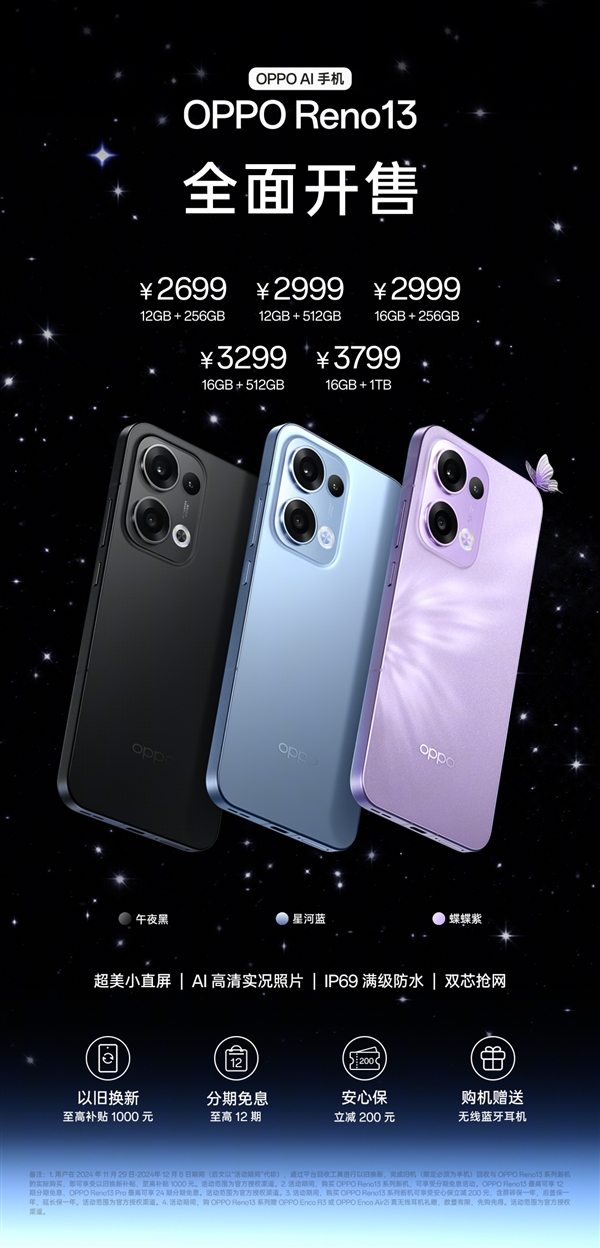 OPPO Reno13系列首销：首发天玑8350 2699元起