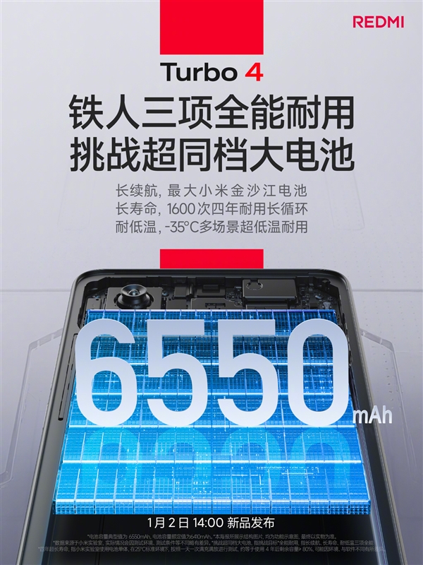 挑战同档最强品质！REDMI Turbo 4防水大满贯：支持IP66/IP68/IP69