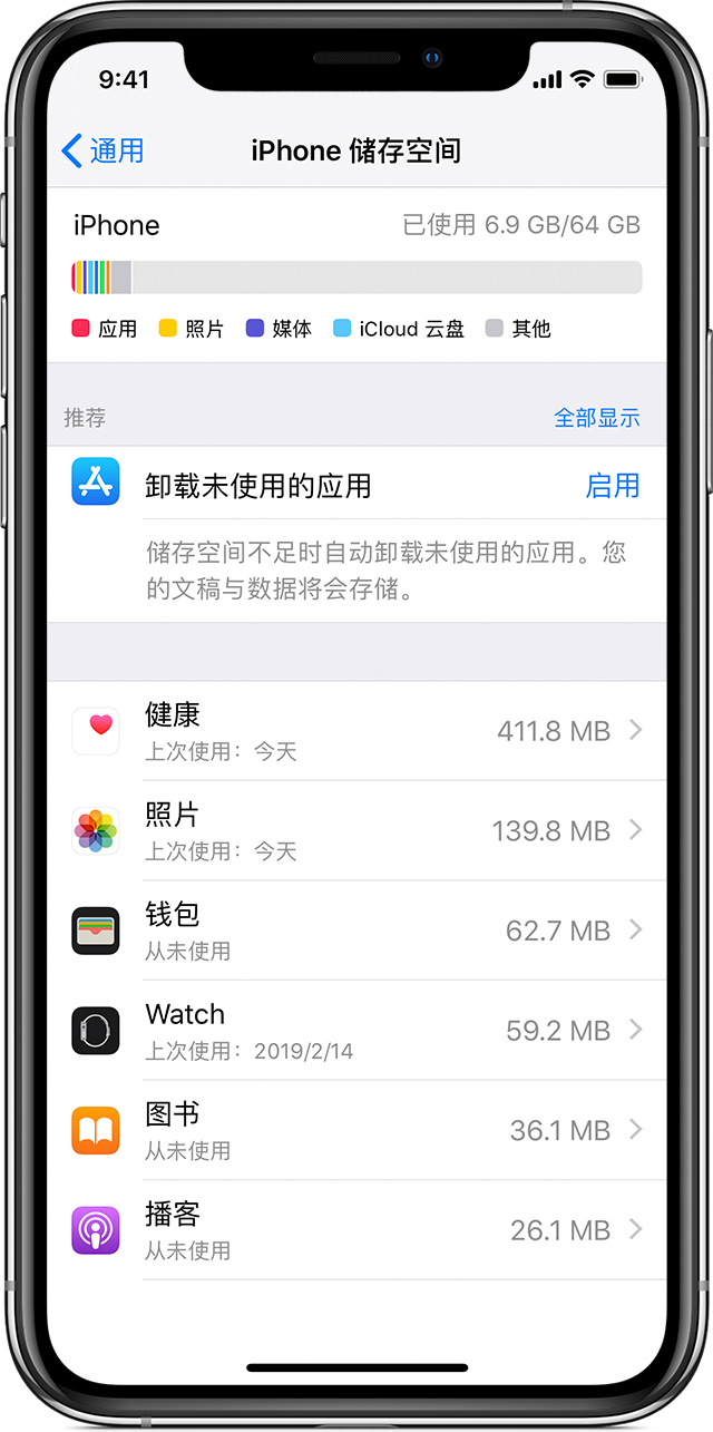 iPhone 删除屏蔽更新描述文件后仍无法升级系统，如何解决？