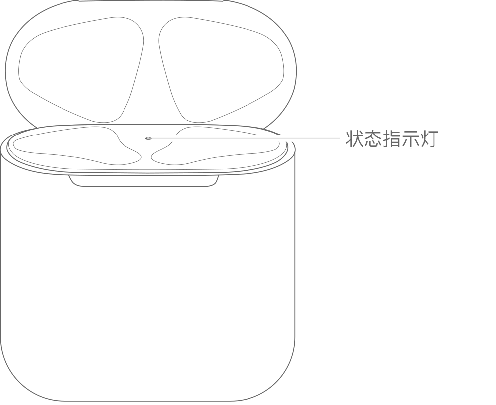 AirPods 使用教程篇（一） | AirPods 如何连接？续航时间怎么样？