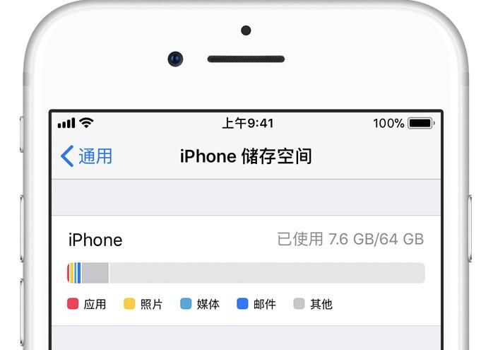 iPhone 储存空间里面的“其他”是什么，占用了很多空间如何清理？