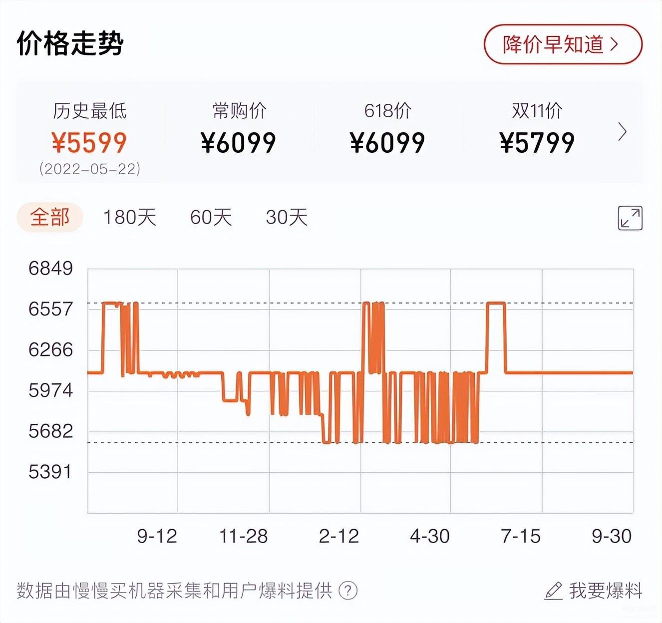 华为手机哪一款好用啊5000元左右