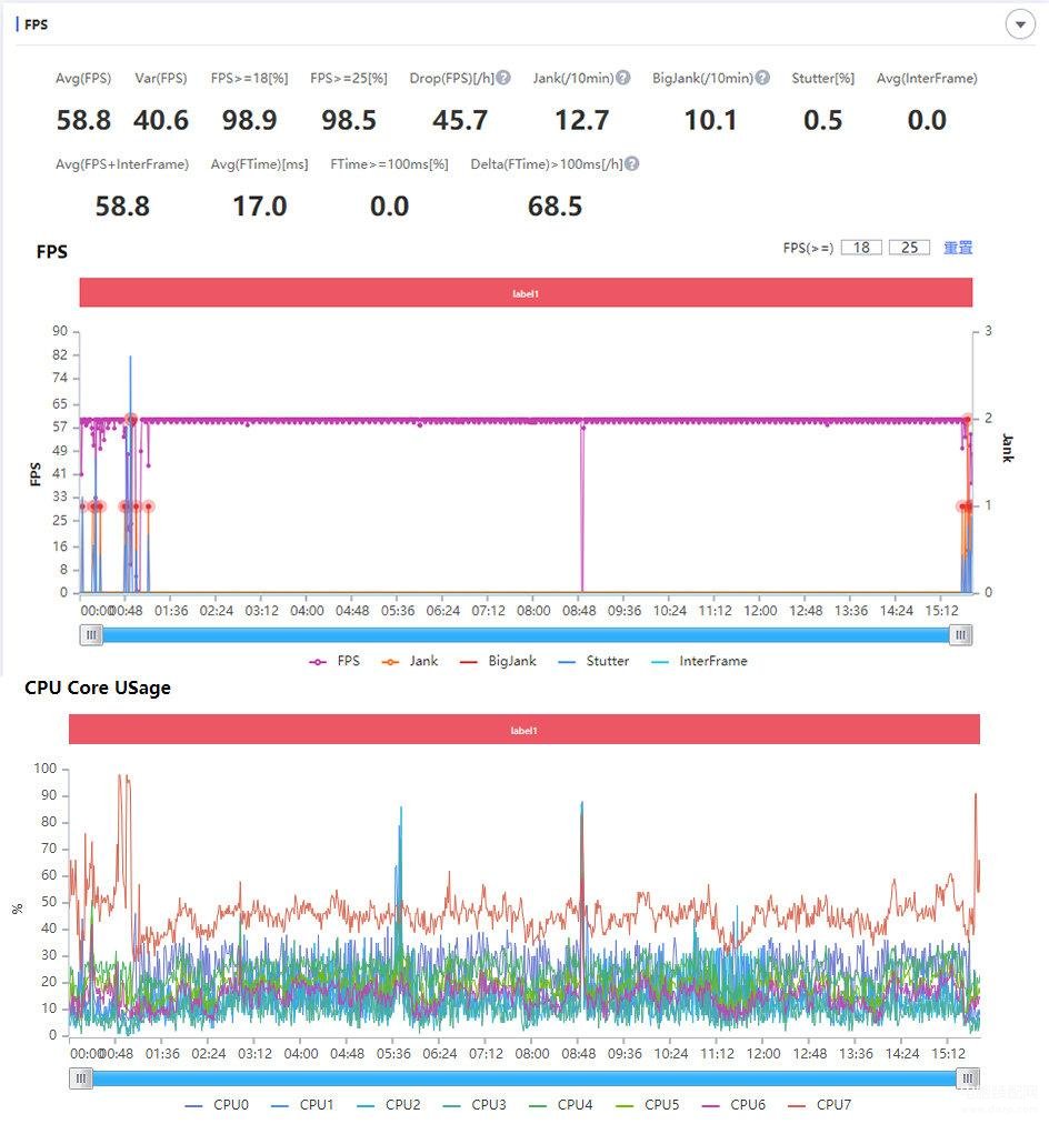 vivos9手机参数配置详情