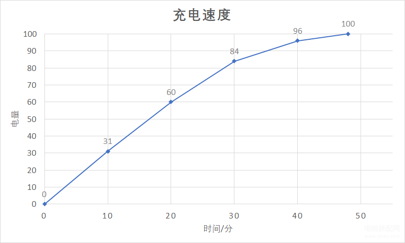 华为nova5pro尺寸多少厘米