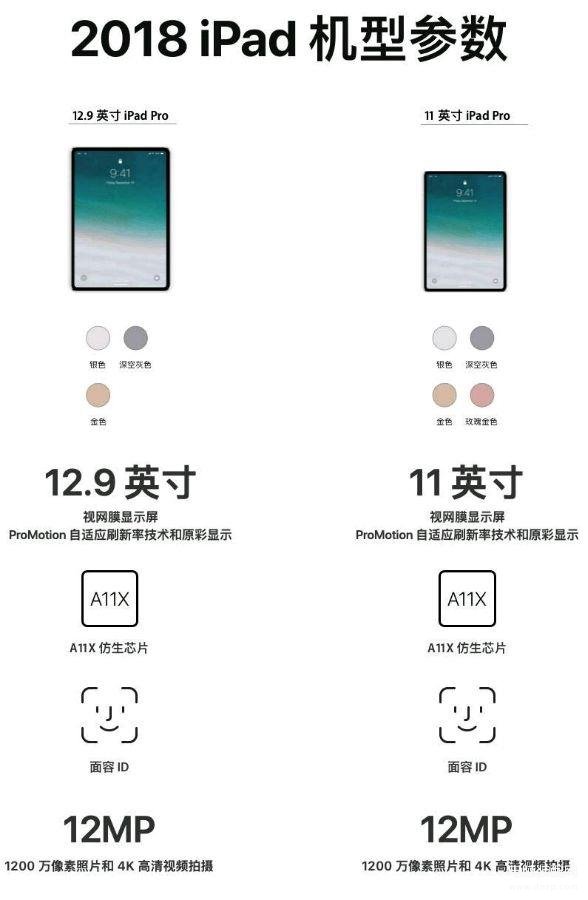 11寸ipad pro长宽多少厘米