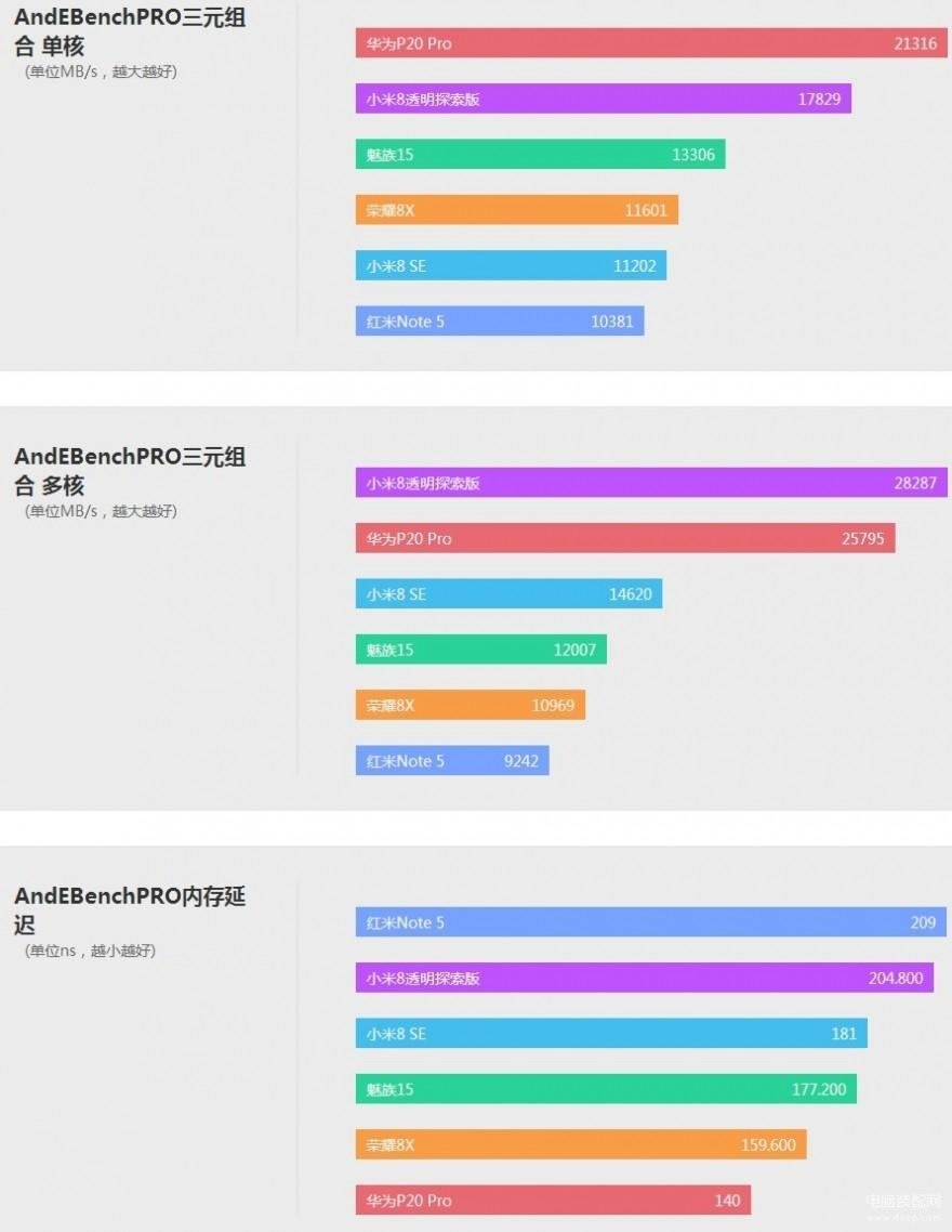 荣耀8 x手机没注意