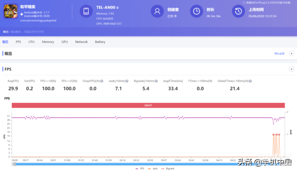 荣耀x10参数配置详情