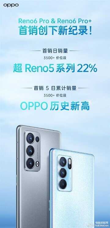 opporeno6pro手机价格是多少