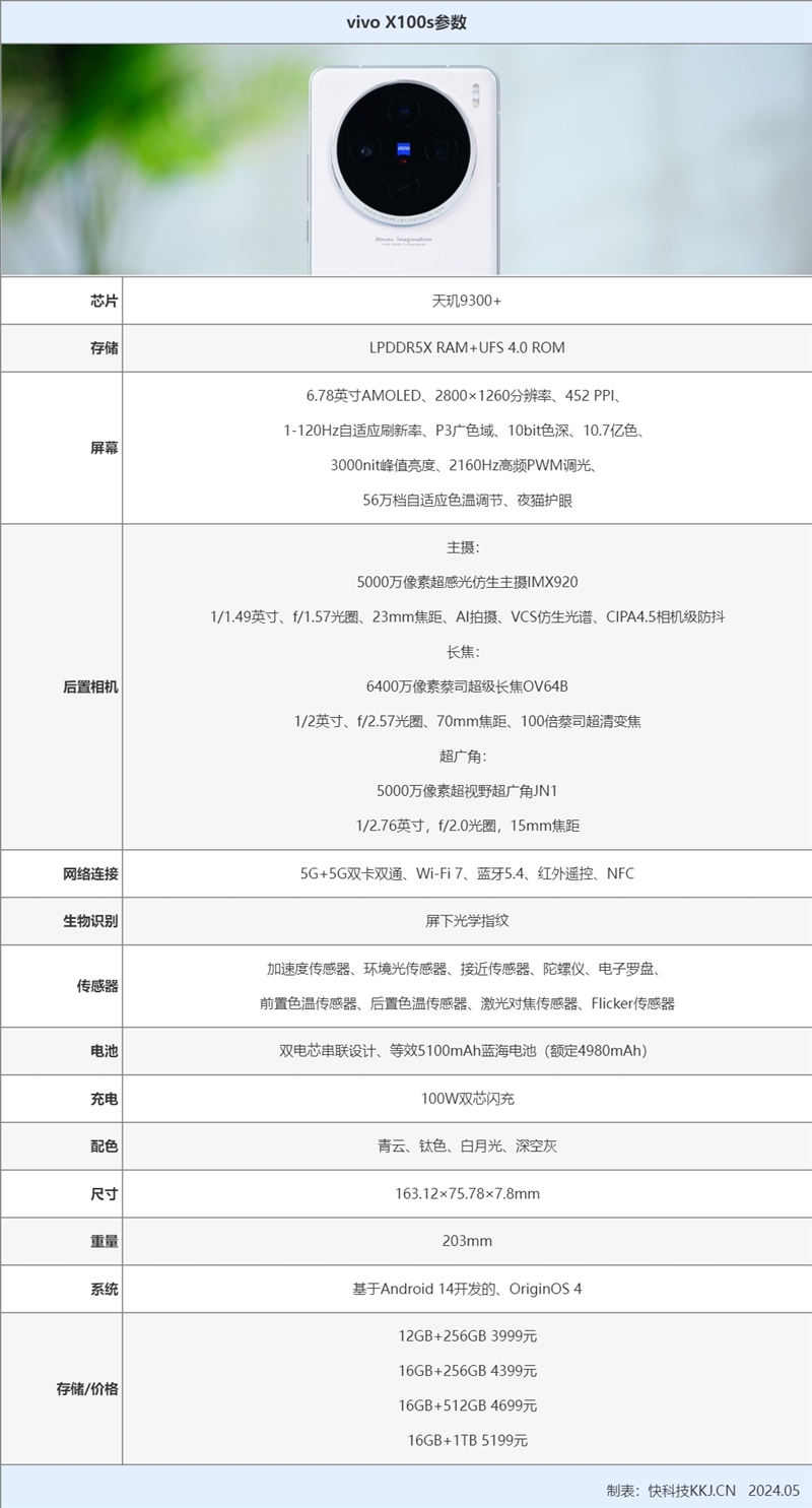 历代机身最薄！vivo X100s评测：令直屏党狂喜的轻薄影像神机