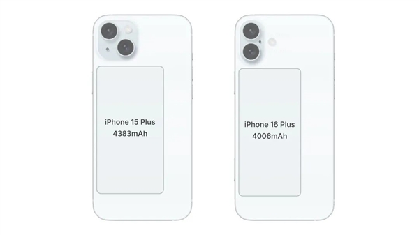 iPhone 16史诗级更新or挤牙膏？苹果秋季发布会前瞻