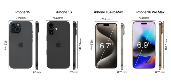 iPhone 16系列看点前瞻：影像和AI功能最值得期待