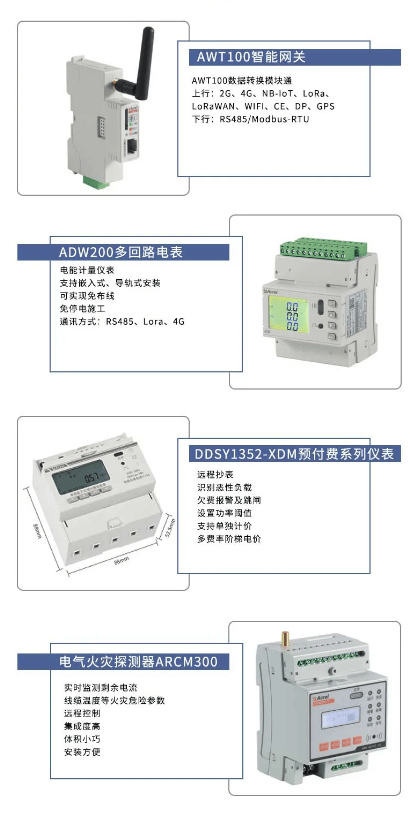 设备选型指南示例图1