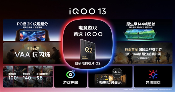 iQOO 13首发原生级144FPS超帧：支持帧率实时显示