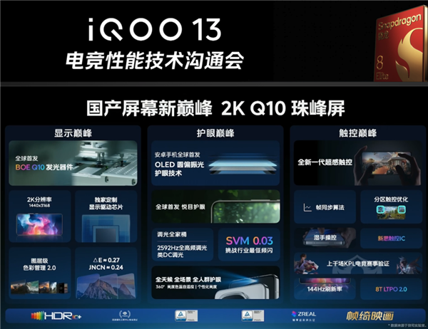 起售价不变 iQOO把标准版升级成了Pro