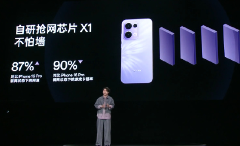 OPPO Reno13系列首发抢网芯片X1：网速比iPhone 16 Pro快87%